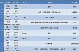 开云安卓官网下载截图2