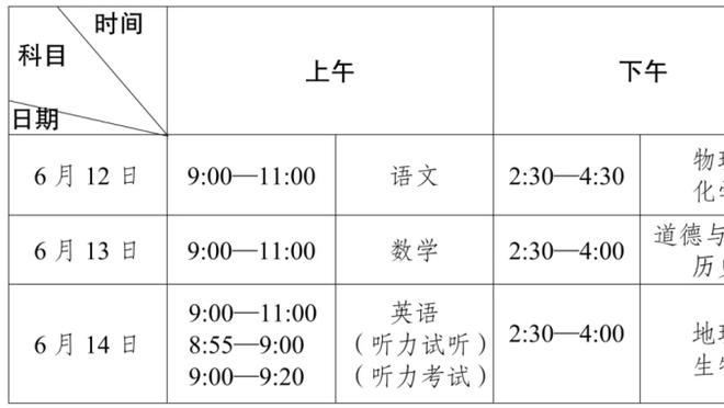 约基奇&穆雷合砍69分！马龙：两位全明星打出了高水准的比赛