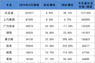 188金宝搏打不开了截图0