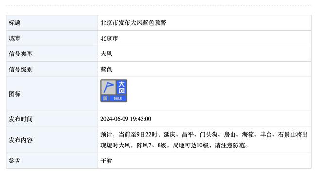 阿森纳vs利物浦半场数据：射门数13-2压制，射正数5-0