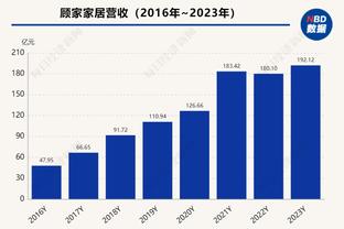 太迷了吧？维金斯半场7投1中只得3分 出现2失误 正负值-16